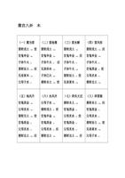 六亲定人事，父爻掌乾坤