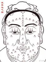 偏财运者命运吉凶解析