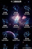 十二星座12月财运揭秘