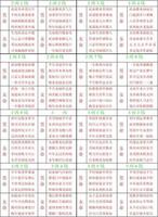 命理五柱預測簡析