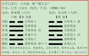 六爻预测：论冲卦奥秘