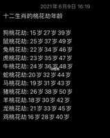 生肖日出生，八字桃花財運旺，時機重要！