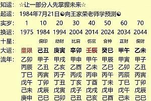 辛卯时吉日与命理解析