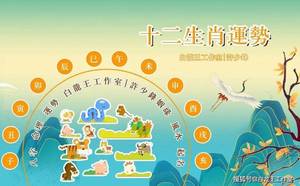 12月生肖爱情运飙升，四大幸运生肖闪耀登场！