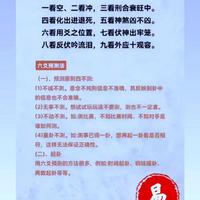 六爻占卜：洞察空冲刑合之奥秘
