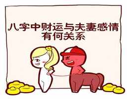 八字顯示理財能力差