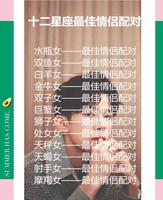 深情相拥，心甘情愿，一往情深星座配对