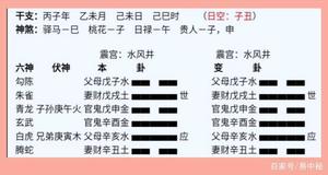 占卜六爻定孩归时