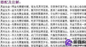 丁酉日女命配夫優缺點