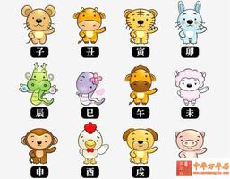 生肖財富事業皆如意，生活順心滿意足。