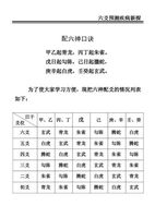 “六亲不全，卦象显。”