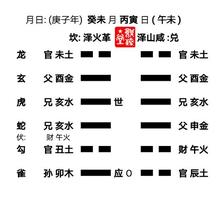 六爻应期断诀精髓总结