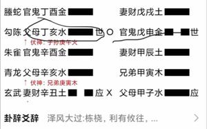 六爻占卜：工作调动吉凶预兆