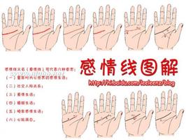 姻缘配对，桃花正缘，命中注定良缘配