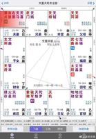 夫妻宮祿存，吉凶如何定？