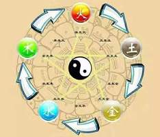 臘月寶寶五行解析，命運吉凶一窺究竟。