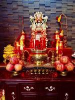 財神擺放技巧