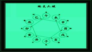 日柱相害不影响婚配，夫妻多沟通是和谐关键。