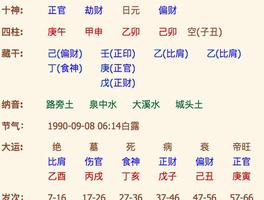 八字婚姻感情周易免费查询