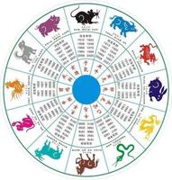 元旦寶寶命運佳，運勢亨通人生輝煌