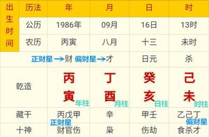 八字命理：注定小三命运的八字特征