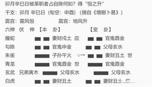 六爻占卜形体重塑
