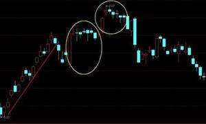 沖戰法斷技解析