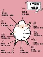 拥抱健康，星座之旅，身心愉悦同行