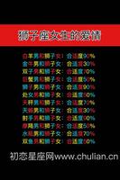 狮子男与12星座女爱情速配！