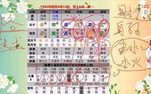 偏财大运特点：男命财运旺，横财连连。