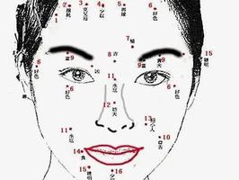 富太太命痣，吸引富豪青睞之相。