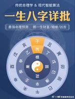 八字洞察萬物奧秘法