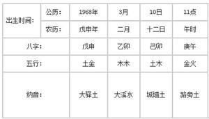 大驿土命最佳出生月份