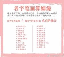 名字數字差29畫，感情命運何如？