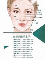 面相苦命，命運多舛，一生難逃災厄