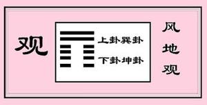 场态观卦，万象归一。