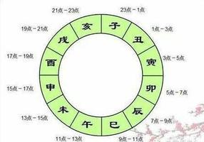 9点出生者财运揭秘