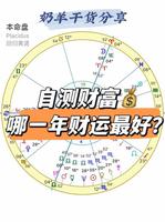近期财运测测准！
