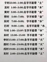 8月某时辰出生，运势佳。