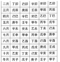 卯時出生女命吉凶及性格特點