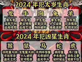 12生肖财运揭秘：你能否发家致富？
