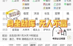 八字分析，揭秘你發大財的最佳時機