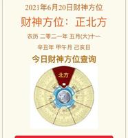 正月初六打牌，財神方位宜坐東，贏錢方向在東南。