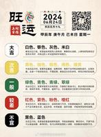 今日五行穿衣顏色推薦