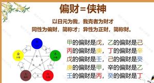 男人偏财运旺，财富意外多