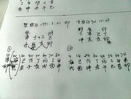 化解八字不合，夫妻相處之道