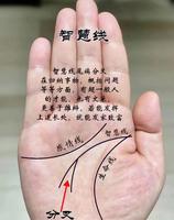 揭秘巨星崛起命理之謎