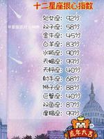 8月星座健康运势速览！