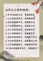 八字日柱相合，姻缘美满配对幸福