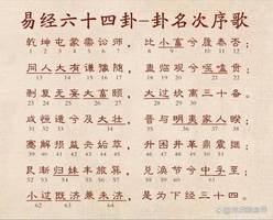 趋避歌诀智慧言，人生路上避凶趋吉。